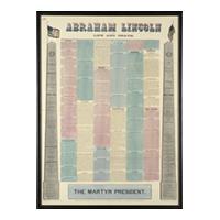 Image: Abraham Lincoln, His Life and Death