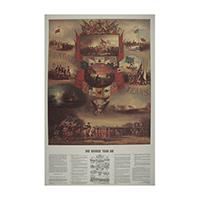 Image: One Hundred Years Ago