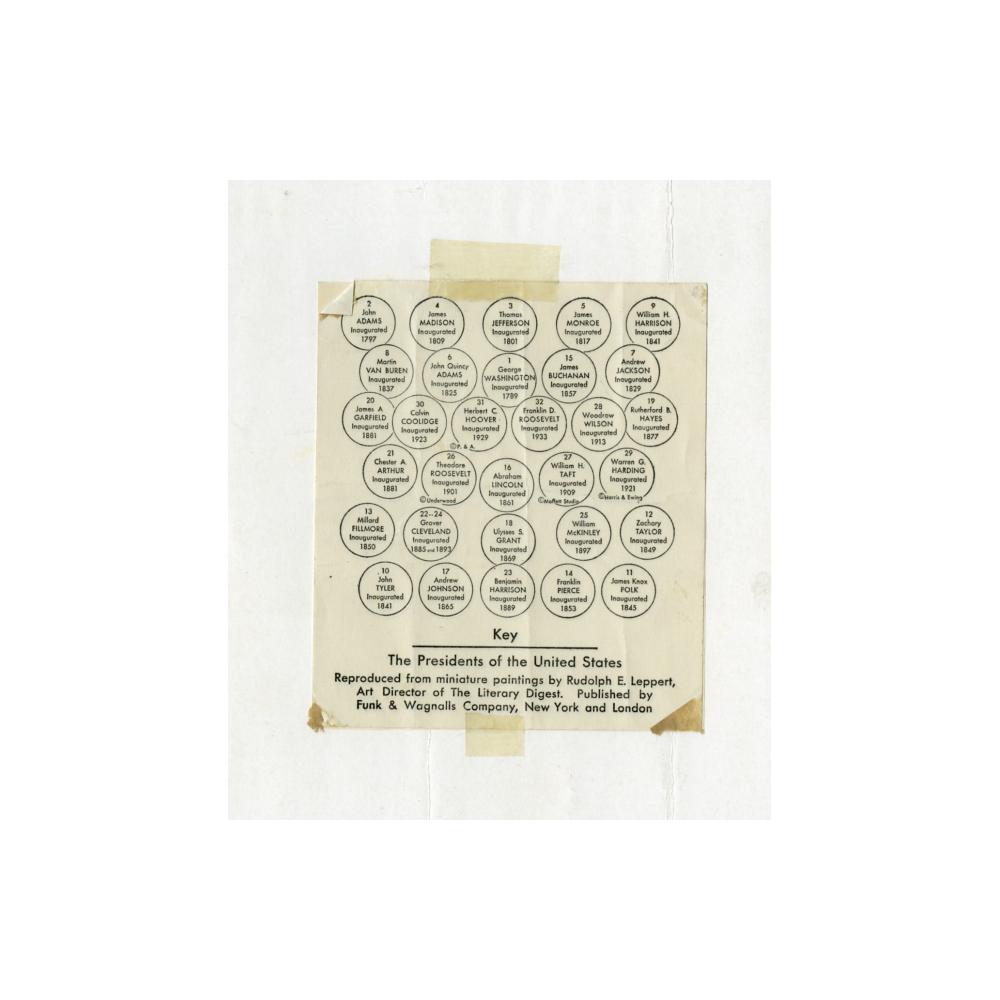 Image: The Presidents of the United States